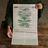 2024 Growing Through the Seasons Calendar - Isla Middleton